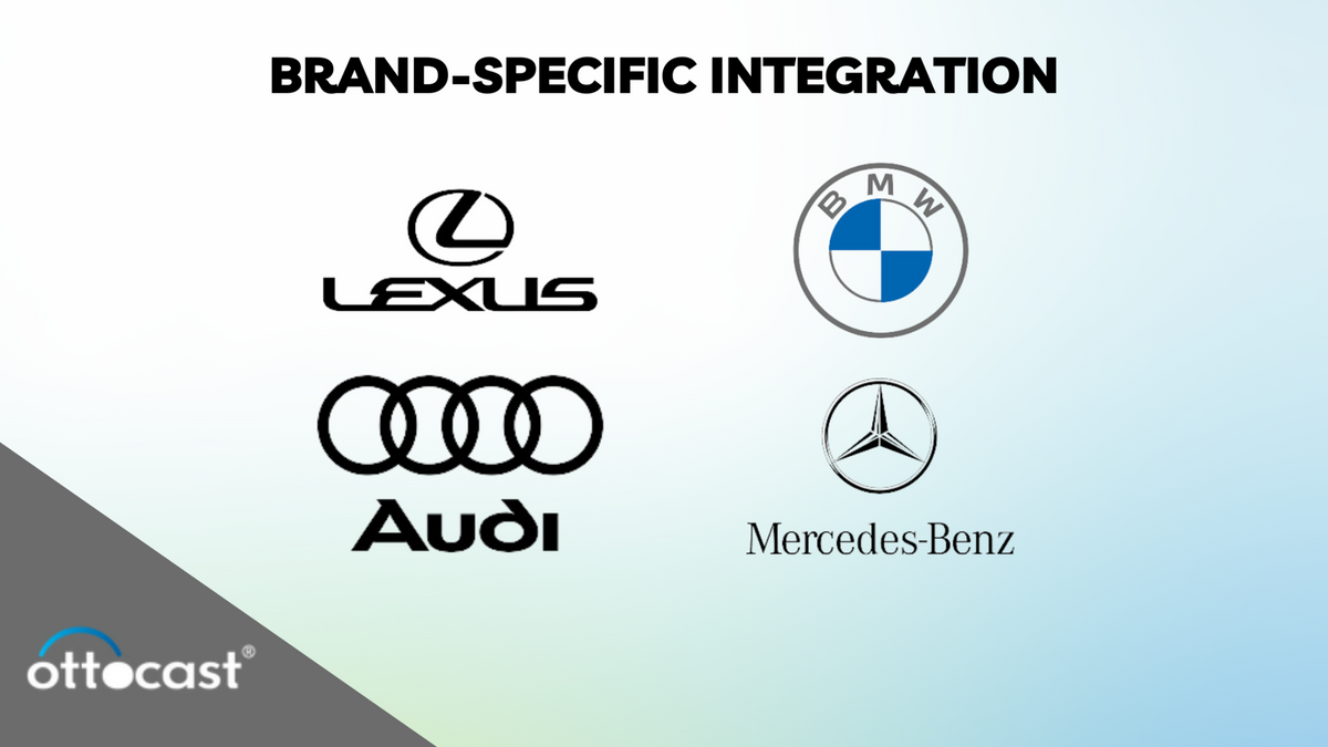 Seamless Integration of Wireless CarPlay in Luxury Vehicles: A Detailed Exploration