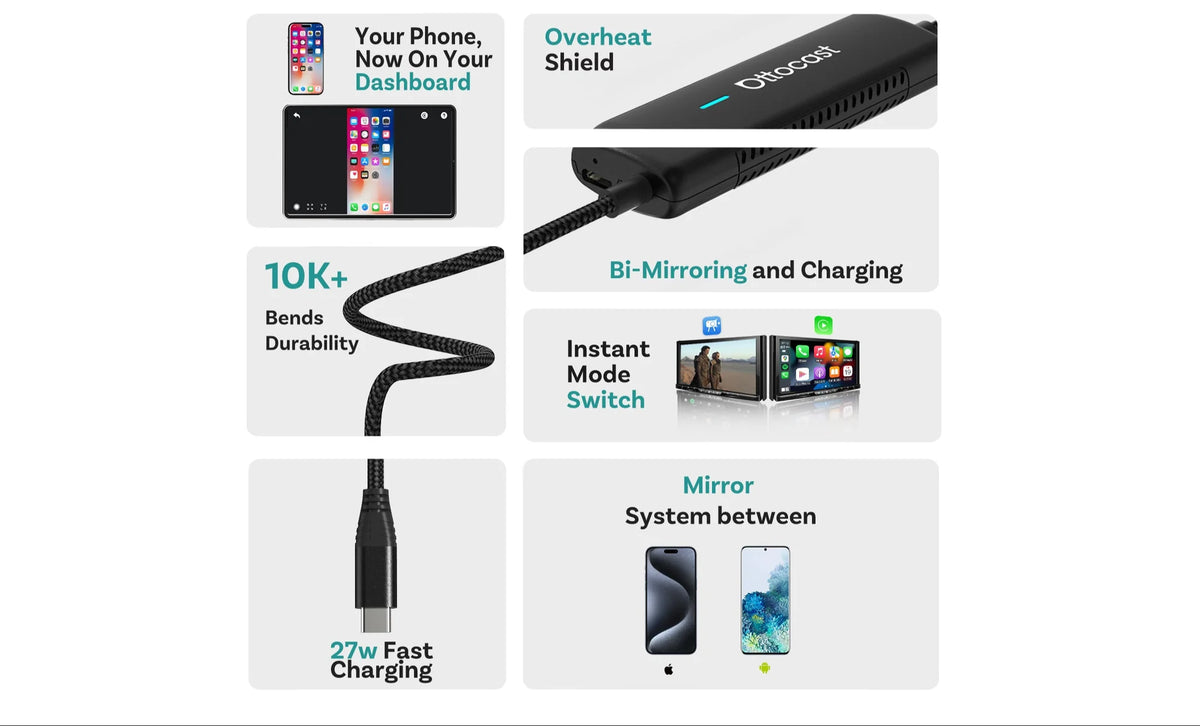 Ottocast bi mirroring car adapter with 27W fast charging iOS Android screen mirroring and dashboard phone display