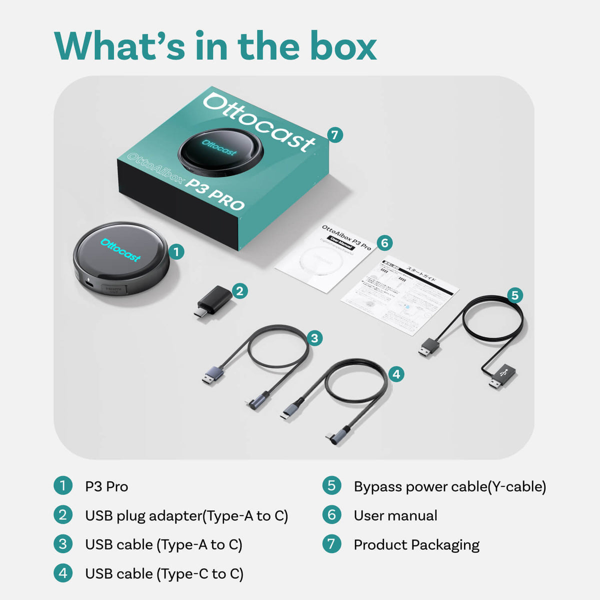 Bosca AI OttoAibox P3 Pro CarPlay