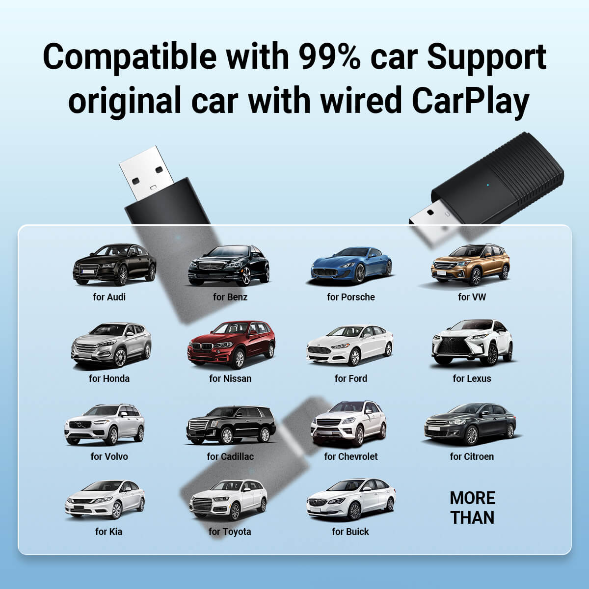OTTOCAST Mini Bezprzewodowy adapter CarPlay/Android Auto