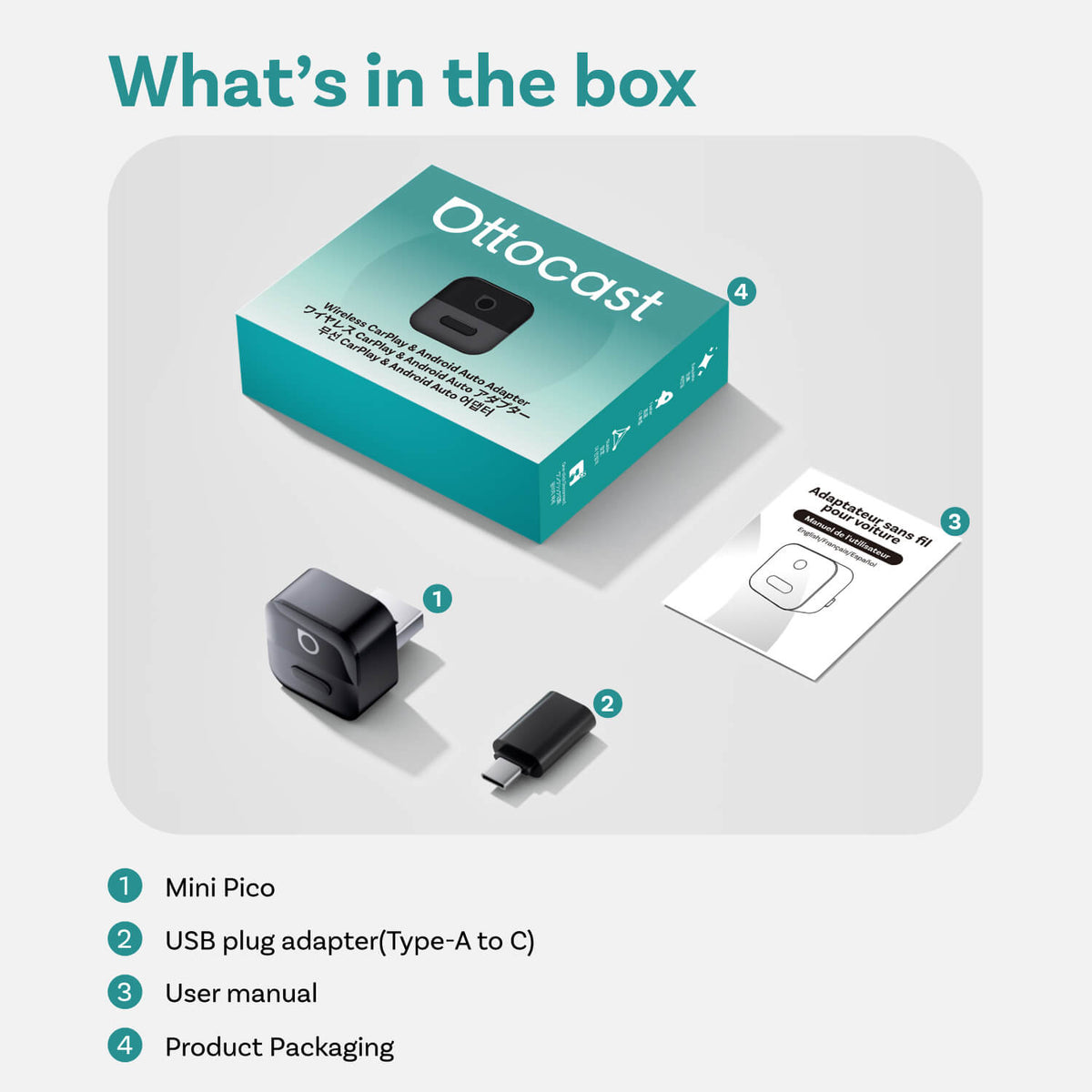 Ottocast Mini Pico bezprzewodowy adapter CarPlay/Android Auto