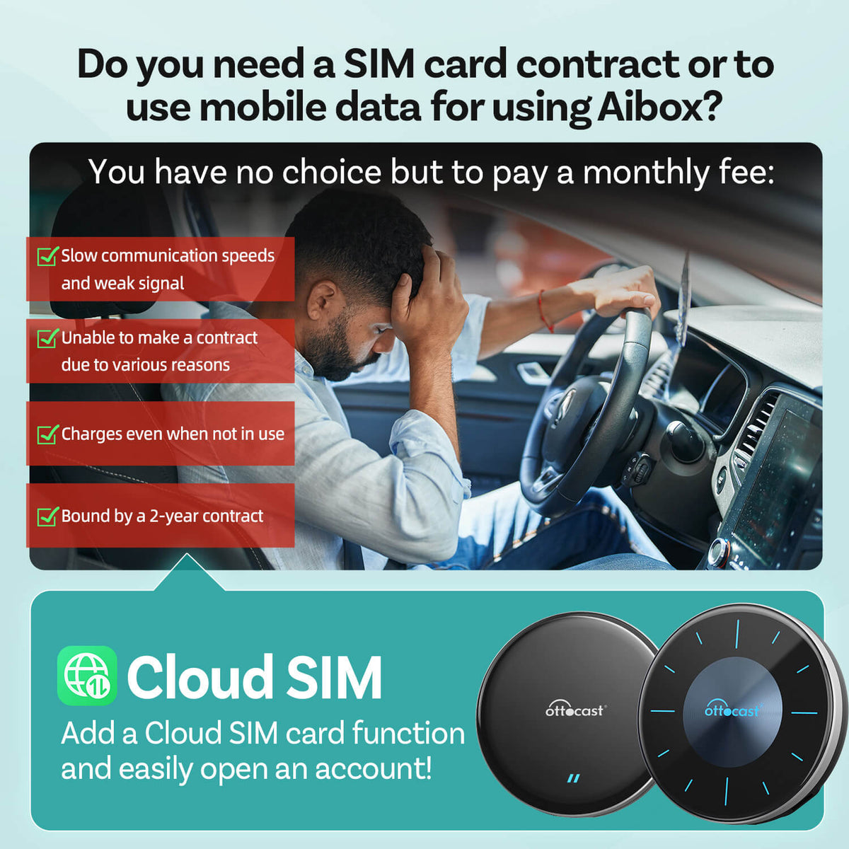 Ottocast CloudSIM - 10GB/30GB/60GB/120GB