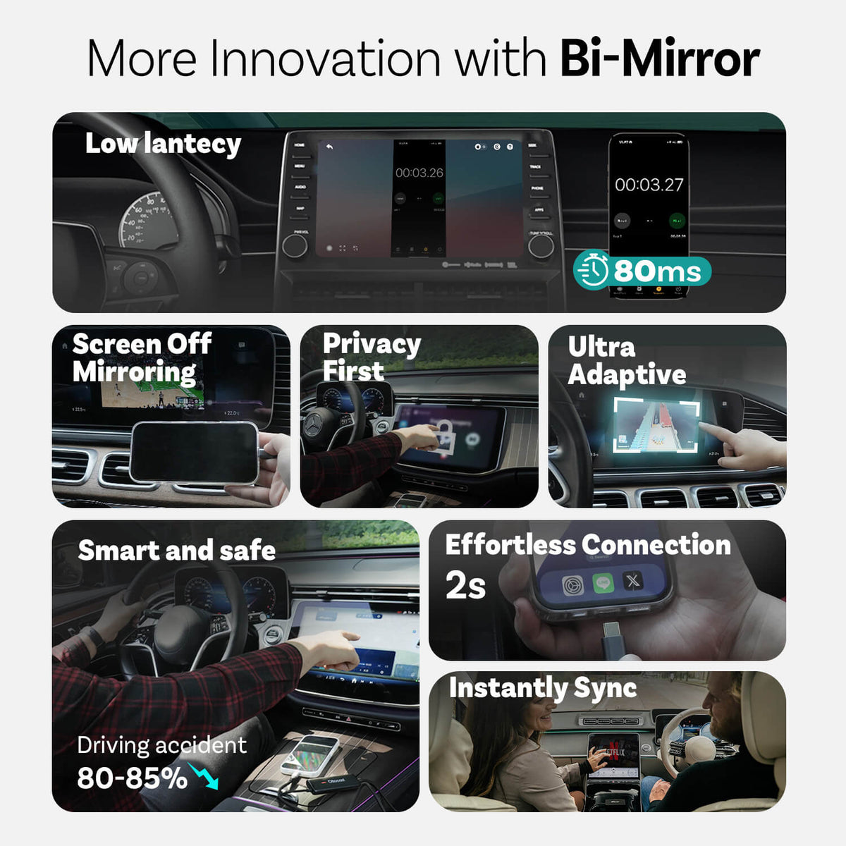 Adapter CarPlay Gan Sreang le Teagmháil Scátháin