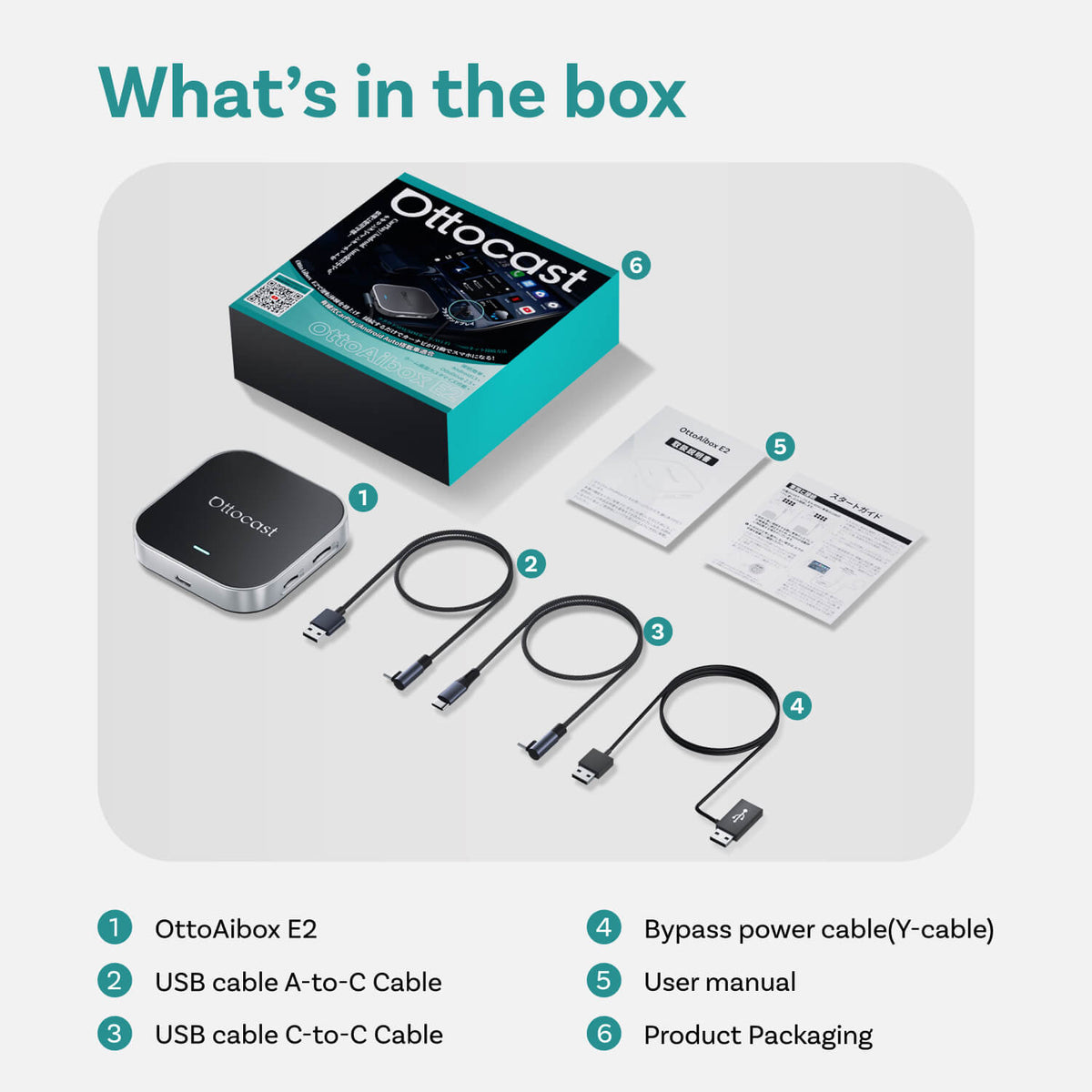 OttoAibox E2 CarPlay AI boks