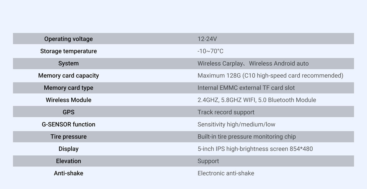 Car display specifications with wireless CarPlay Android Auto GPS Bluetooth 5.0 IPS screen and tire pressure monitor