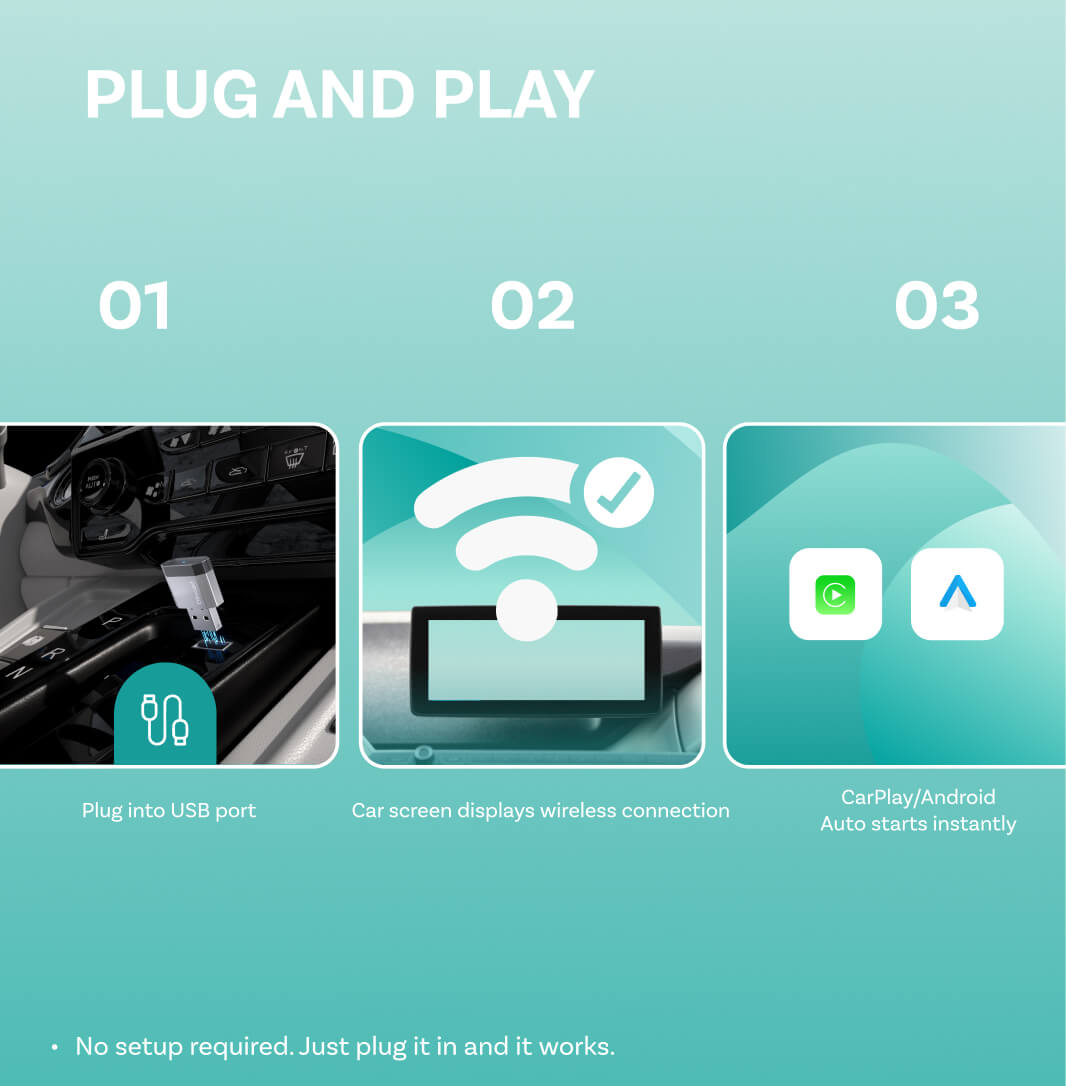 Ottocast Mini NOVA Adapter Gan Sreang CarPlay/Android Auto